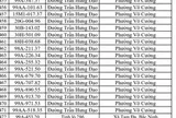 661 chủ phương tiện vi phạm mang biển số sau nhanh chóng nộp phạt nguội theo Nghị định 168