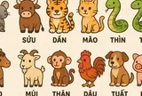 Từ giờ đến cuối năm 4 con giáp đã vượt qua khó khăn, tài lộc mỗi ngày một dồi dào, về đích viên mãn