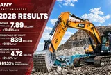 SANY Heavy Industry: Doanh thu nửa đầu năm 2026 tăng 19,49% so với cùng kỳ năm trước, đạt 7,89 tỷ USD, trong đó doanh thu thị trường nước ngoài chiếm 61,33%