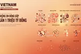 Lễ vinh danh VNTAX 2026: Hàng trăm doanh nghiệp cùng hiện diện trên một “bản đồ tương tác”, 5 phần quà vàng tìm chủ nhân