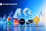 STARTRADER bổ sung 48 sản phẩm CFD cổ phiếu Mỹ với thời gian giao dịch 24 giờ vào các ngày trong tuần