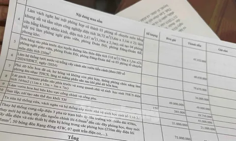 Trường học vận động gần 1 tỷ đồng xã hội hoá gây xôn xao, hiệu trưởng nói gì?