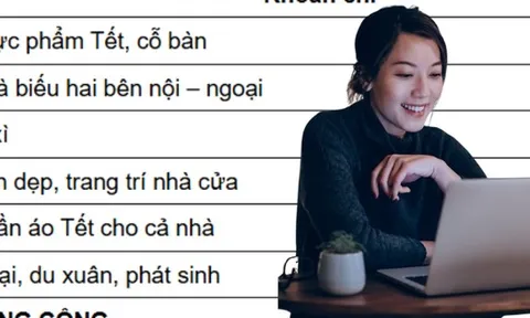 Tôi giật mình khi cộng bảng chi tiêu Tết ra 62 triệu, vắt óc không biết bỏ khoản nào trong khi chồng cứ càu nhàu bên tai