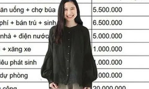 20 triệu, đi thuê nhà vẫn nuôi 2 con ổn ở Hà Nội: Vì sao nhiều gia đình 30 triệu vẫn thiếu trước hụt sau