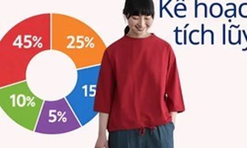 Phụ nữ tuổi 40+: Kế hoạch tích lũy 5 năm thực tế giúp có 300 - 500 triệu trong tay