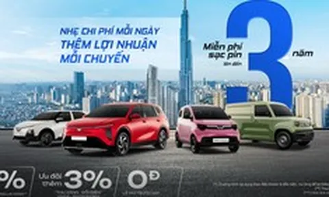 Bảng giá xe VinFast mới nhất tháng 4/2026