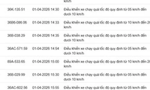 540 chủ xe chạy quá tốc độ có biển số sau nhanh chóng nộp phạt nguội theo Nghị định 168