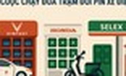 Cuộc chạy đua trạm đổi pin xe điện: VinFast phủ thần tốc, Honda lập 'liên minh mở', Selex giành vỉa hè cây xăng