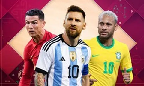Khi nào Messi, Ronaldo, Neymar gặp nhau ở World Cup 2026?