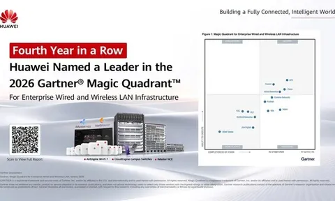 Huawei được vinh danh là Leader trong Gartner® Magic Quadrant™ 2026 dành cho hạ tầng LAN doanh nghiệp có dây và không dây năm thứ tư liên tiếp