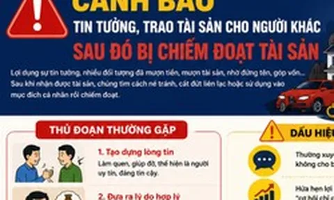 Cho mượn xe, góp vốn không ràng buộc, nhiều người “mất cả chì lẫn chài”