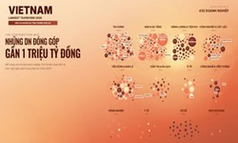Lễ vinh danh VNTAX 2026: Hàng trăm doanh nghiệp cùng hiện diện trên một “bản đồ tương tác”, 5 phần quà vàng tìm chủ nhân