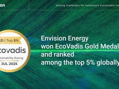 Envision Energy năm thứ hai liên tiếp nằm trong top 2% toàn ngành với Xếp hạng Vàng EcoVadis