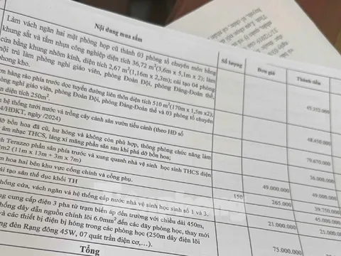 Trường học vận động gần 1 tỷ đồng xã hội hoá gây xôn xao, hiệu trưởng nói gì?