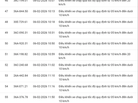 331 chủ xe có biển số sau nhanh chóng nộp phạt nguội theo Nghị định 168: Vi phạm cùng 1 lỗi có mức phạt lên tới 22 triệu đồng