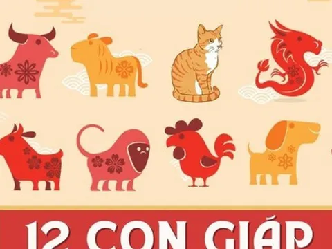 Năm 2026: 3 con giáp được dự báo sẽ mang lại vận may tài chính cho cả nhà