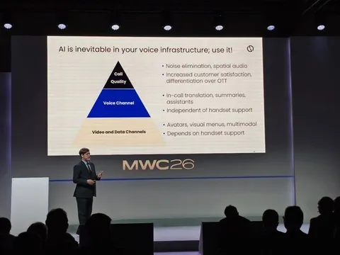 [MWC 2026] GlobalData công bố sách trắng về sự phát triển của dịch vụ thoại trong kỷ nguyên AI