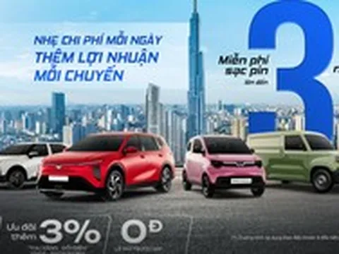 Bảng giá xe VinFast mới nhất tháng 4/2026