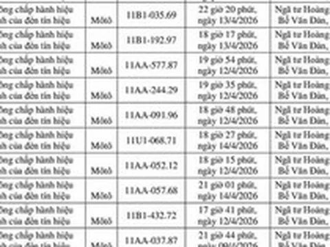 162 chủ xe máy có biển số sau nhanh chóng nộp phạt nguội theo Nghị định 168