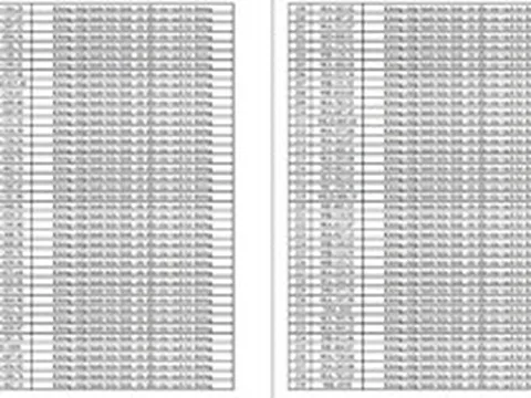 554 chủ phương tiện có tên trong trong danh sách này khẩn trương nộp phạt nguội theo Nghị định 168
