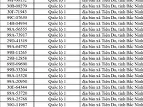 749 chủ phương tiện vi phạm mang biển số sau nhanh chóng nộp phạt nguội theo Nghị định 168