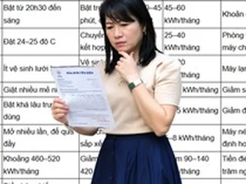Gia đình 4 người ở Hà Nội chia sẻ bảng tiền điện tháng cao điểm: Điều hòa chiếm bao nhiêu và cắt sao cho hợp lý?