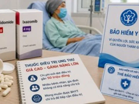 Bộ Y tế phản hồi về việc chi trả BHYT cho thuốc ung thư chi phí cao