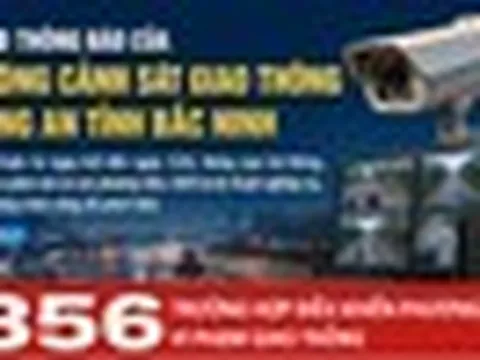 356 chủ xe máy, ô tô có biển số sau khẩn trương nộp phạt nguội theo Nghị định 168